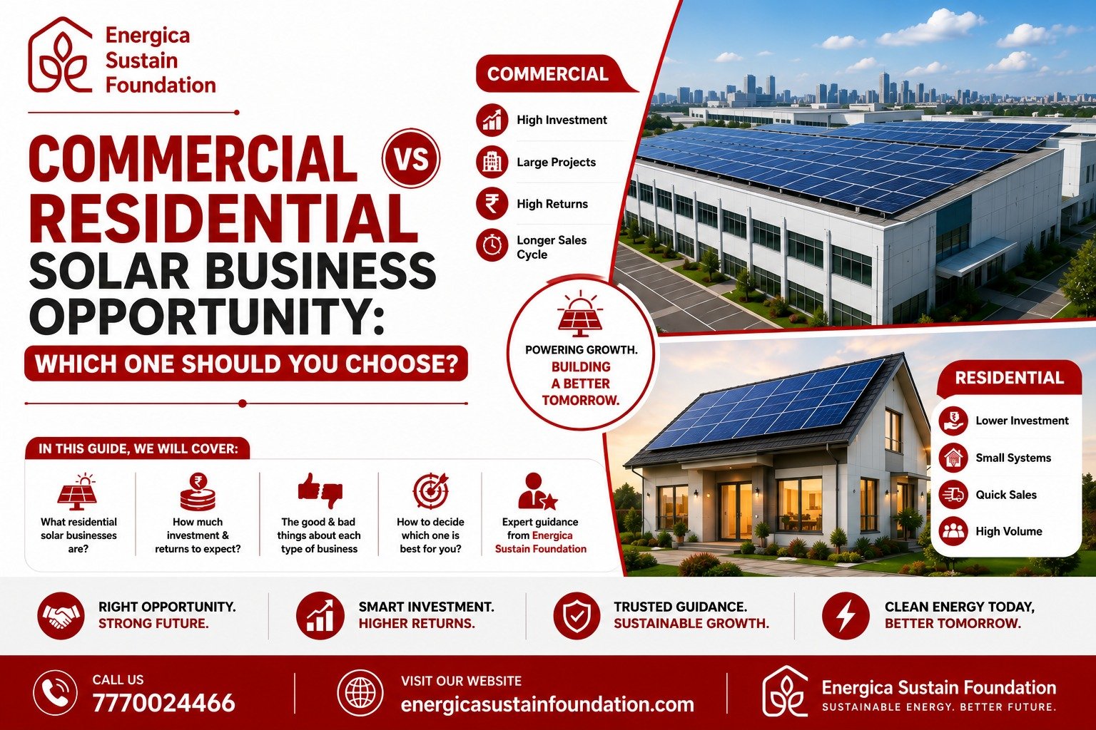 Commercial vs Residential Solar Business Opportunity
